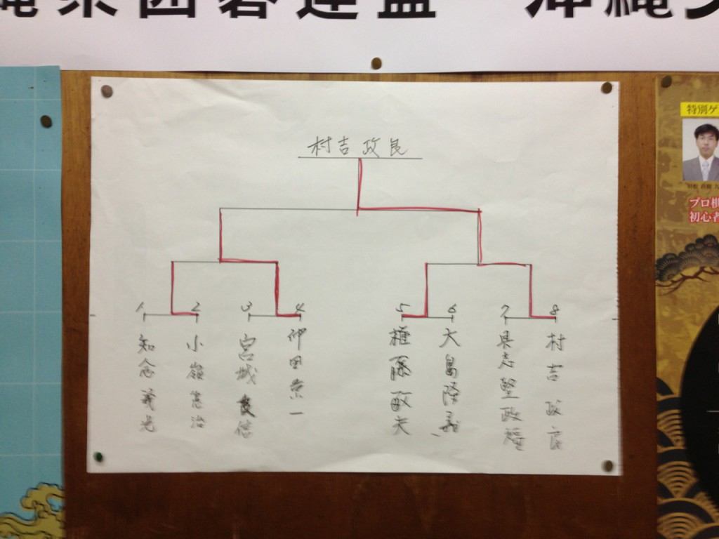 S__2277380