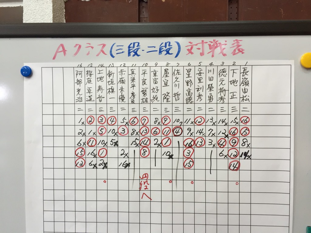 S__2842634