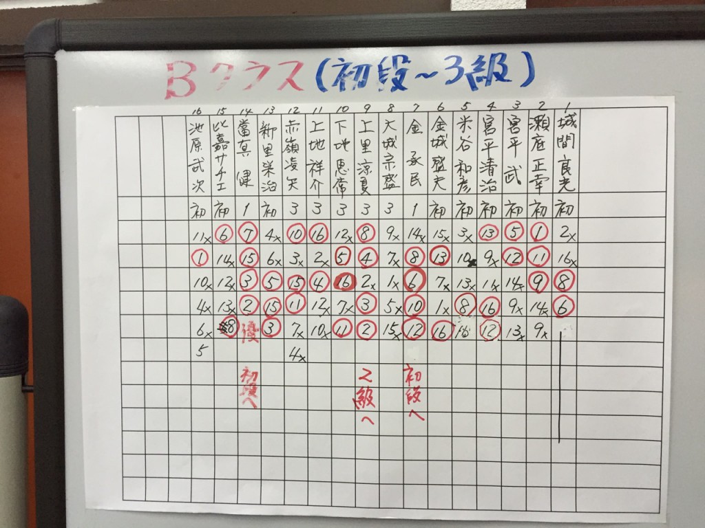 S__2842635