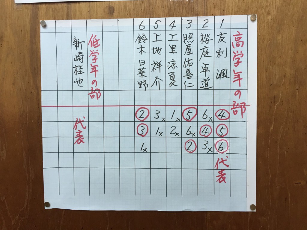 S__3129351