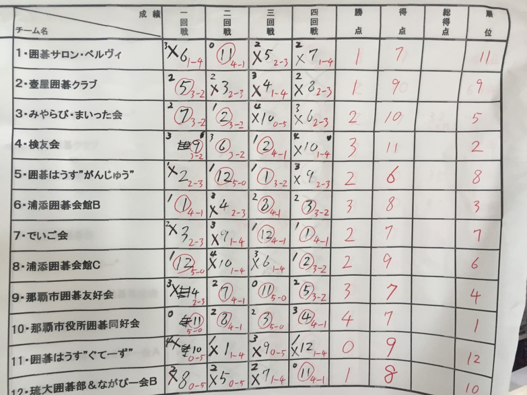 S__6701068