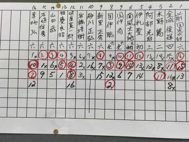 S__4210695