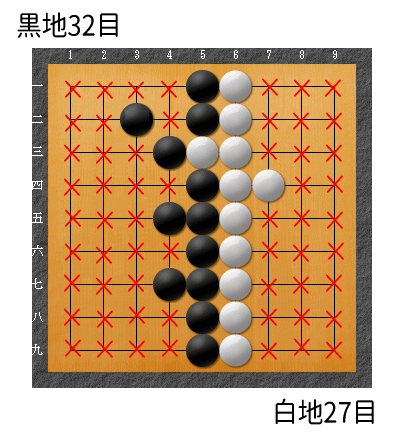 nyumon32