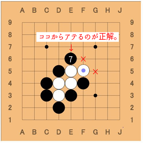 sityou7118