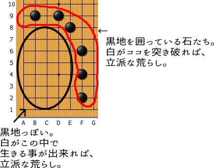 7kyu