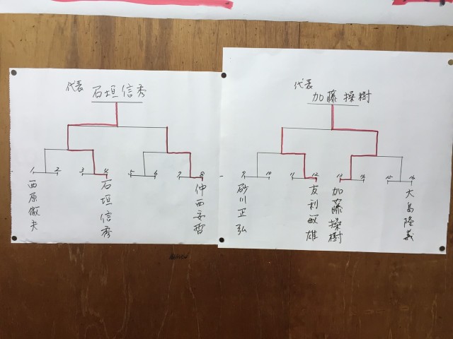 S__4390918