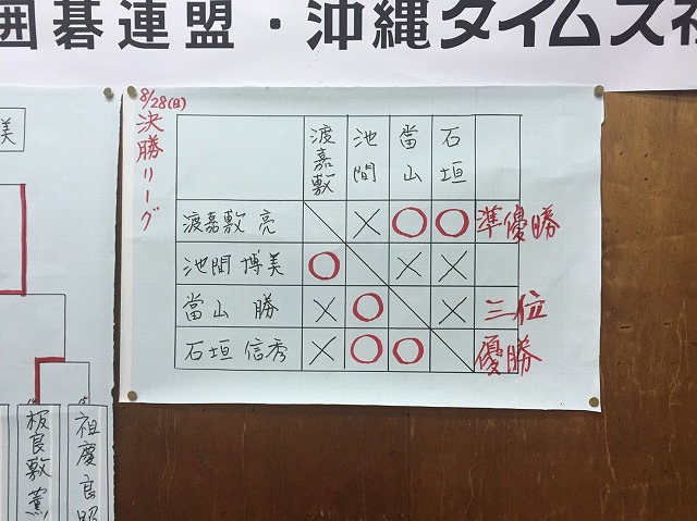 s__5652537