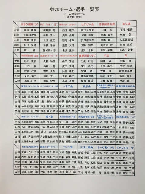 s__6062098
